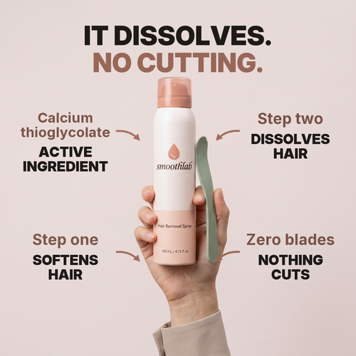 Smoothlab Hair Removal Spray