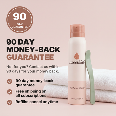 Smoothlab Hair Removal Spray
