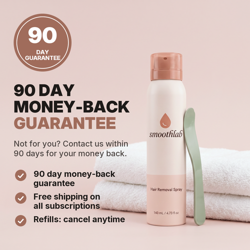 Smoothlab Hair Removal Spray