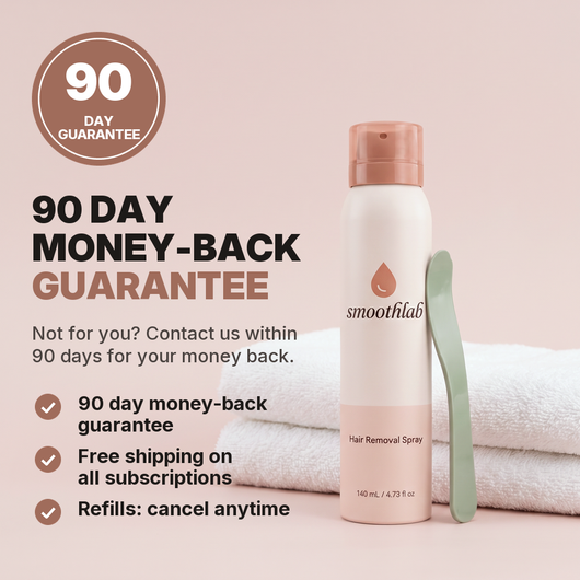 Smoothlab Hair Removal Spray